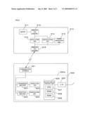 WIRELESS TAG READER/WRITER AND COMMUNICATION METHOD FOR USE IN WIRELESS TAG READER/WRITERS diagram and image