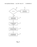 Method for scroll bar control on a touchpad and touchpad with scroll bar control function diagram and image