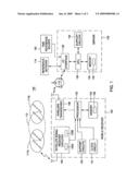 METHOD AND APPARATUS FOR COMBINING MEASUREMENTS AND DETERMINING CLOCK OFFSETS BETWEEN DIFFERENT GLOBAL NAVIGATION SATELLITE SYSTEMS diagram and image