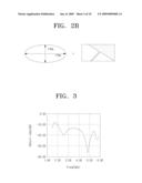 MINIATURIZED MULTIPLE INPUT MULTIPLE OUTPUT (MIMO) ANTENNA diagram and image