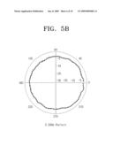 MINIATURIZED MULTIPLE INPUT MULTIPLE OUTPUT (MIMO) ANTENNA diagram and image