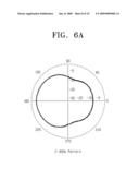 MINIATURIZED MULTIPLE INPUT MULTIPLE OUTPUT (MIMO) ANTENNA diagram and image