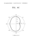 MINIATURIZED MULTIPLE INPUT MULTIPLE OUTPUT (MIMO) ANTENNA diagram and image