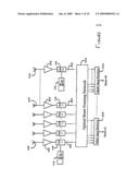 Beam shaping for wide band array antennae diagram and image