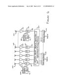 Beam shaping for wide band array antennae diagram and image