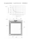 DISPLAY DEVICE INCLUDING AN ORGANIC EL DEVICE diagram and image