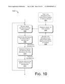 Multi-Axis Motion-Based Remote Control diagram and image