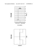 Haptic sense rendering apparatus and haptic sense rendering method diagram and image