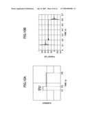 Haptic sense rendering apparatus and haptic sense rendering method diagram and image