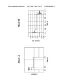 Haptic sense rendering apparatus and haptic sense rendering method diagram and image