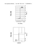 Haptic sense rendering apparatus and haptic sense rendering method diagram and image