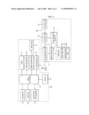 Remote Monitor Having Avatar Image Processing Unit diagram and image