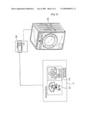 Remote Monitor Having Avatar Image Processing Unit diagram and image