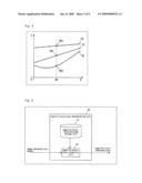 Color Adjustment Device and Method diagram and image