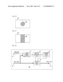 Color Adjustment Device and Method diagram and image