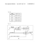 Color Adjustment Device and Method diagram and image