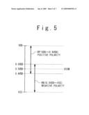 DISPLAY DRIVER CIRCUIT OF DISPLAY DEVICE diagram and image