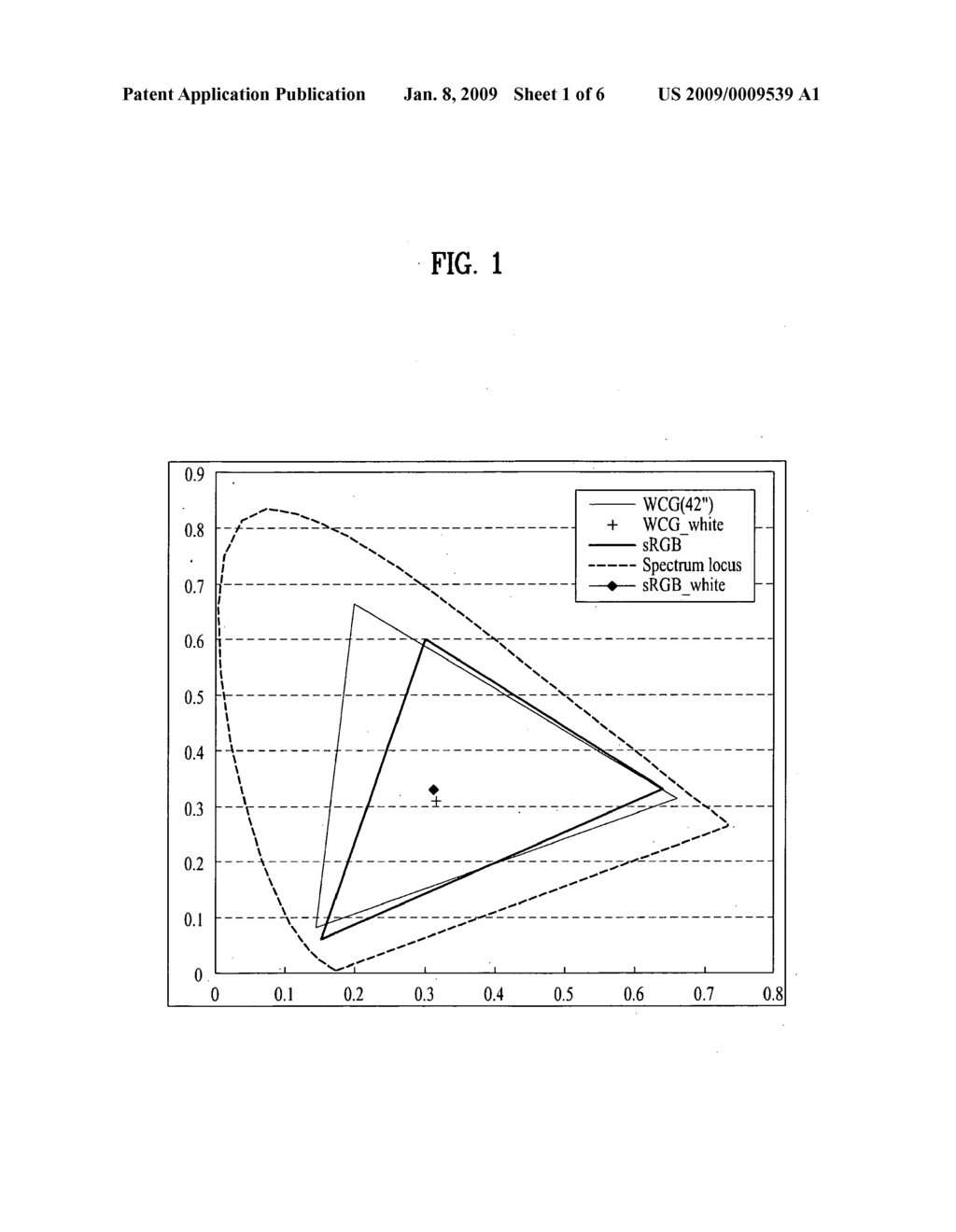 Color gamut mapping and liquid crystal display device using the same - diagram, schematic, and image 02