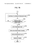 FLUID EJECTING APPARATUS AND METHOD FOR TRANSPORTING FLUID diagram and image