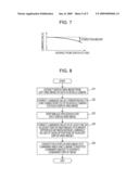 IMAGE PROCESSING SYSTEM AND METHOD diagram and image