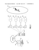 PROVIDING MULTIPLE VIDEO PERSPECTIVES OF ACTIVITIES THROUGH A DATA NETWORK TO A REMOTE MULTIMEDIA SERVER FOR SELECTIVE DISPLAY BY REMOTE VIEWING AUDIENCES diagram and image
