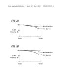 Lens apparatus, image capture apparatus, and method for correcting image quality diagram and image