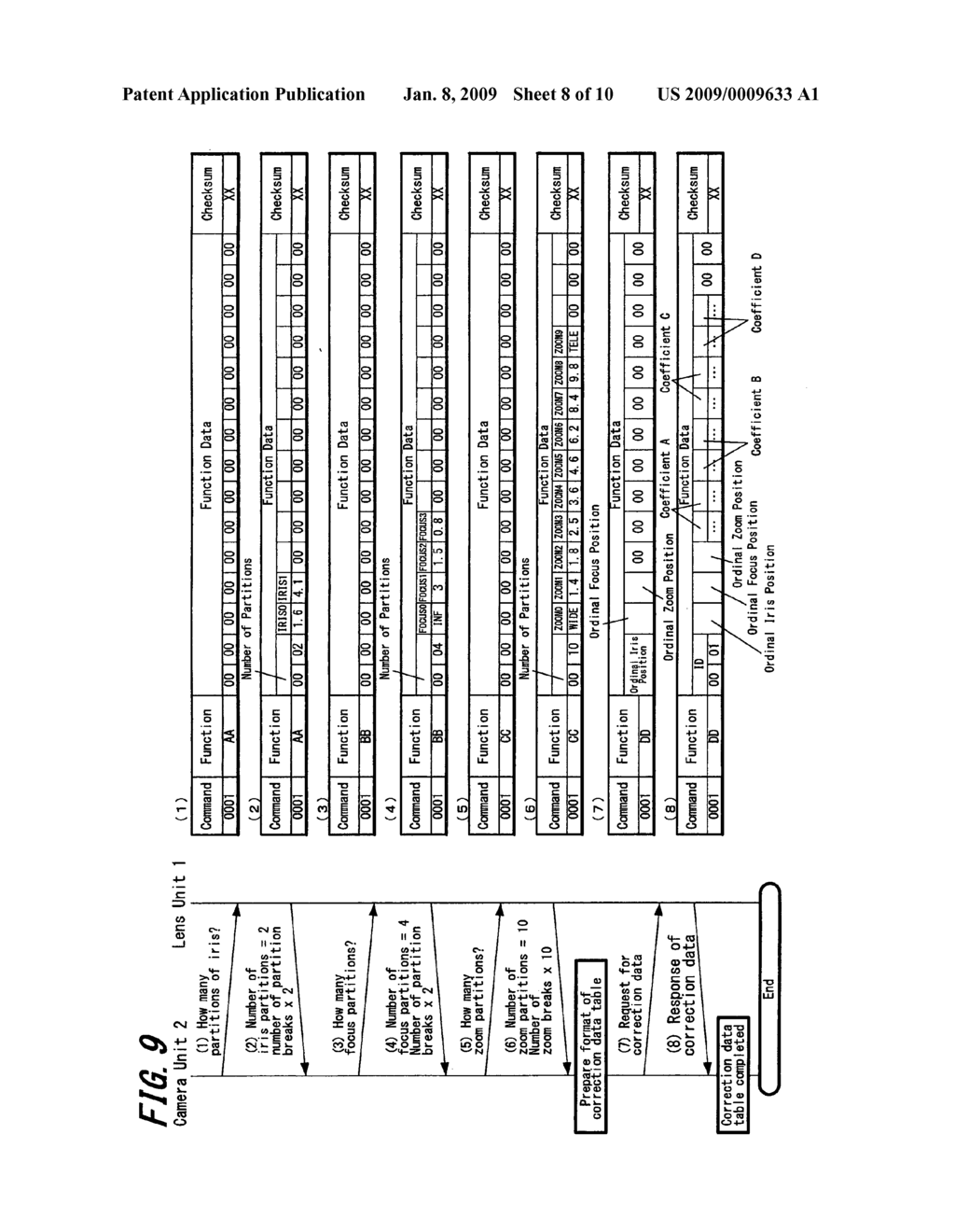 Lens apparatus, image capture apparatus, and method for correcting image quality - diagram, schematic, and image 09