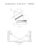 Non-Etched Flat Polarization-Selective Diffractive Optical Elements diagram and image