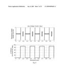 Non-Etched Flat Polarization-Selective Diffractive Optical Elements diagram and image