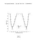 Non-Etched Flat Polarization-Selective Diffractive Optical Elements diagram and image