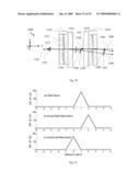 Non-Etched Flat Polarization-Selective Diffractive Optical Elements diagram and image