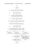 METHOD FOR DETECTING POSITION OF DEFECT ON SEMICONDUCTOR WAFER diagram and image