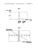 Reticle, apparatus for monitoring optical system, method for monitoring optical system, and method for manufacturing reticle diagram and image