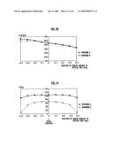 Reticle, apparatus for monitoring optical system, method for monitoring optical system, and method for manufacturing reticle diagram and image