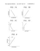 IMAGE PROCESSING METHOD, APPARATUS AND MEMORY MEDIUM THEREFOR diagram and image