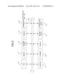 IMAGE FORMING APPARATUS AND IMAGE FORMING METHOD diagram and image