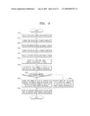 HOST DEVICE AND METHOD TO SET DISTRIBUTED PRINTING diagram and image