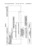 Information processing apparatus, rule file outputting apparatus, program, and method of determining exclusive relationship between parameters diagram and image