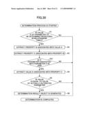 Information processing apparatus, rule file outputting apparatus, program, and method of determining exclusive relationship between parameters diagram and image