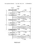 Setting information transmission/reception system diagram and image