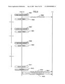 Setting information transmission/reception system diagram and image