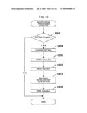 Setting information transmission/reception system diagram and image