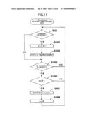 Setting information transmission/reception system diagram and image