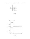 One-transistor type dram diagram and image