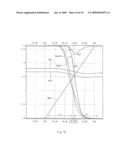 One-transistor type dram diagram and image