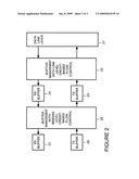 End-to-end flow control in a network diagram and image