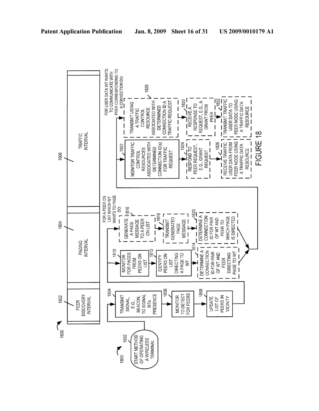 METHODS AND APPARATUS SUPPORTING TRAFFIC SIGNALING IN PEER TO PEER COMMUNICATIONS - diagram, schematic, and image 17