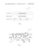 METHODS AND APPARATUS FOR RESOURCE PROVISIONING AND PLANNING IN A COMMUNICATION NETWORK diagram and image