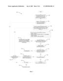 METHODS AND APPARATUS FOR RESOURCE PROVISIONING AND PLANNING IN A COMMUNICATION NETWORK diagram and image