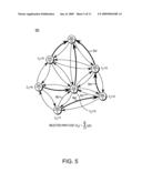 Network with remaining battery life routing metric diagram and image